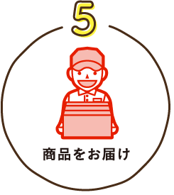 5. 商品をお届け
